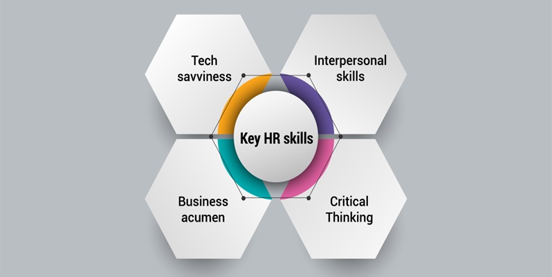 Key HR Skills