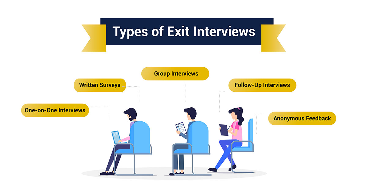 Types of Exit Interviews