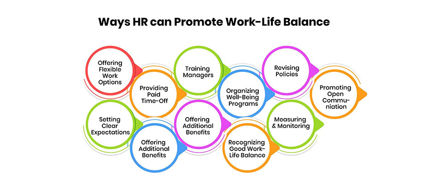 How HR Can Support Work-Life Balance